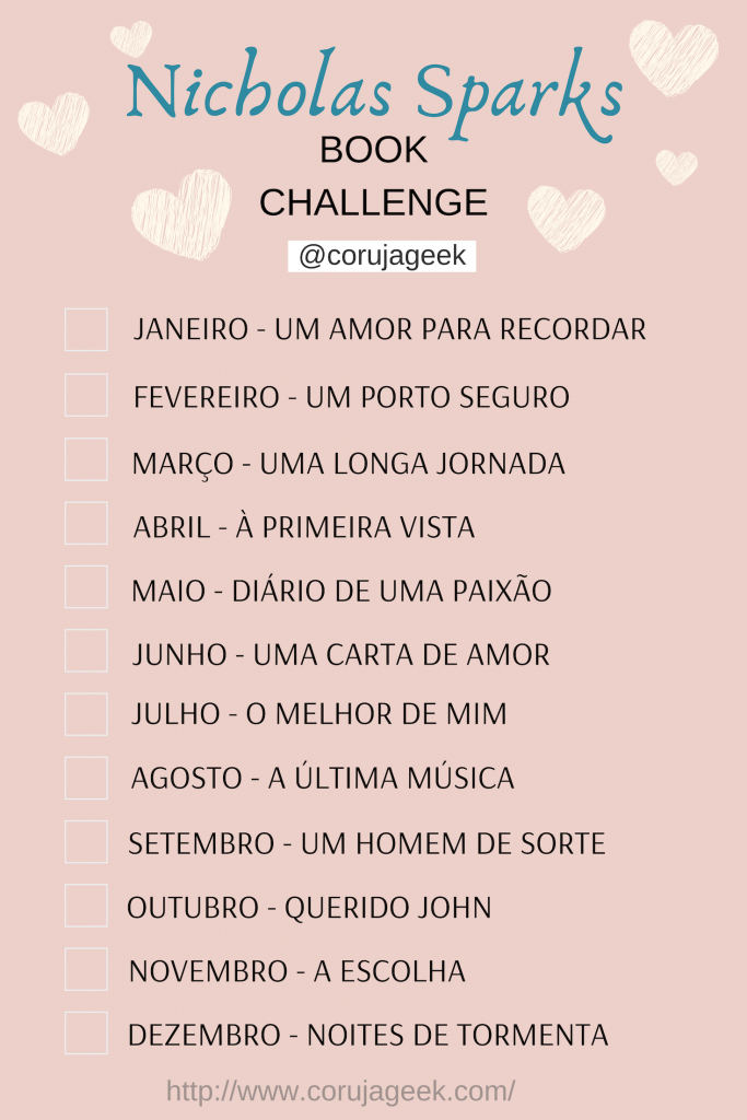 Nicholas Sparks Book Challenge